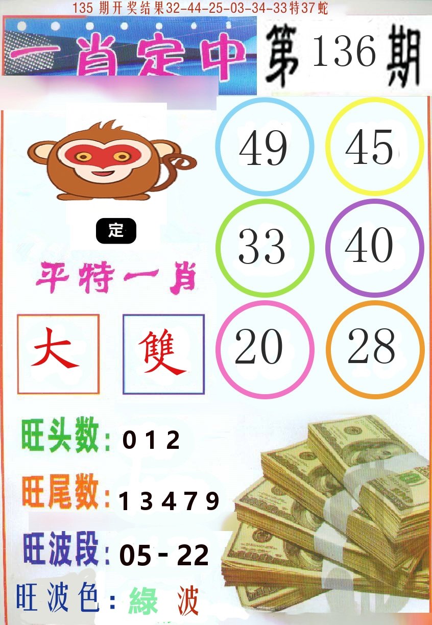 2025新澳天天免費資料