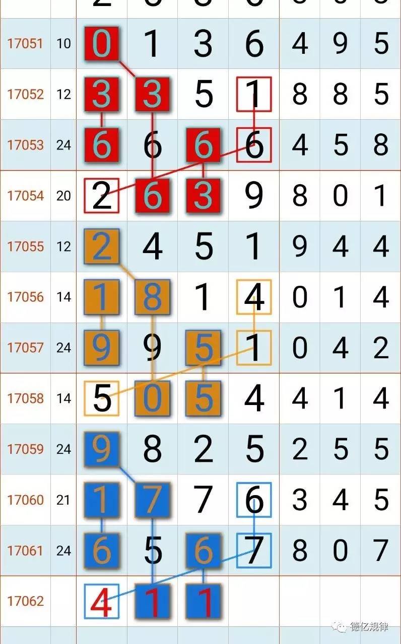 奧門(mén)碼開(kāi)獎(jiǎng)號(hào)背后的秘密