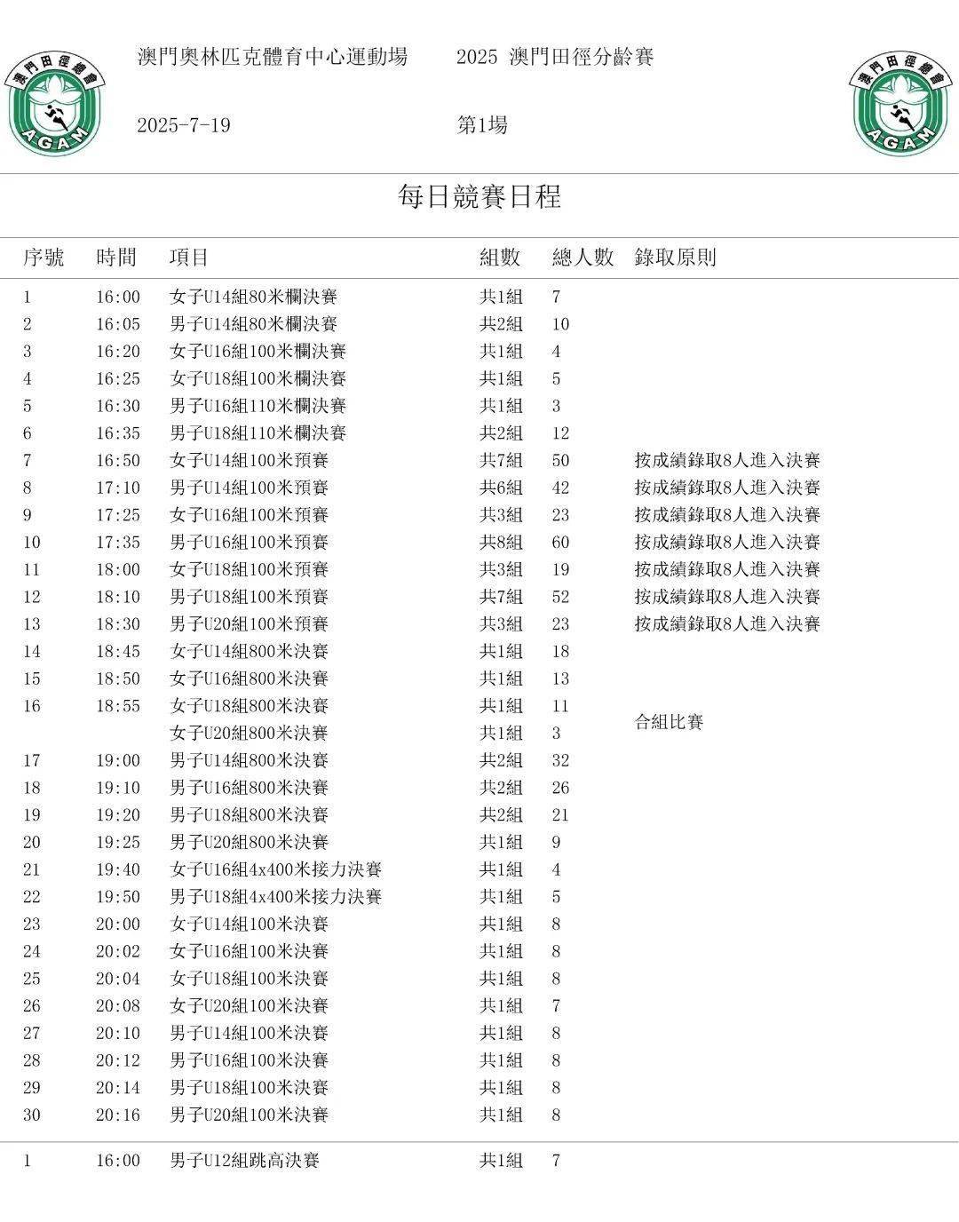 澳門彩票的奧秘，探索2025年澳門彩票搖號記錄，澳門彩票奧秘揭秘，探索2025年搖號記錄全解析