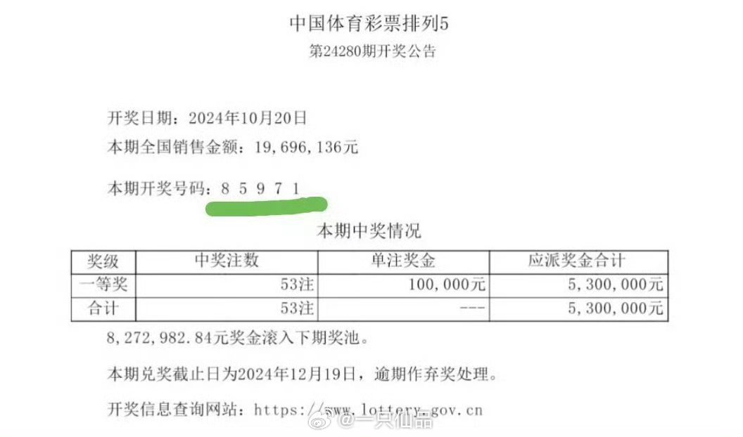 揭秘彩票背后的秘密，第135期王中王一肖中特解析，揭秘彩票背后的秘密，第135期王中王一肖中特解析揭秘彩票內(nèi)幕，王中王解析第135期一肖中特大獎(jiǎng)！