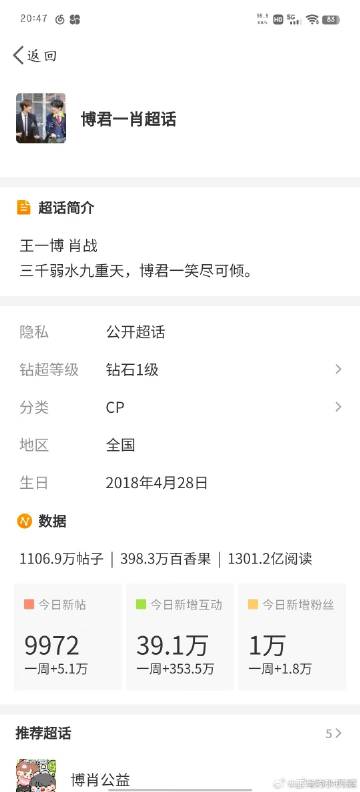 王中王肖一碼，解密背后的故事與SEO優(yōu)化策略，王中王肖一碼背后的故事與SEO優(yōu)化策略揭秘