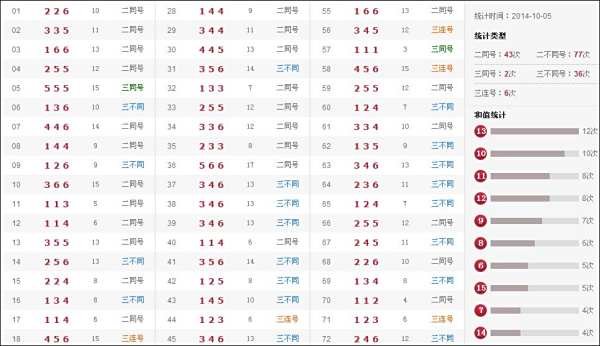 新澳門今期開獎(jiǎng)結(jié)果查詢表圖片——全面解析與實(shí)時(shí)更新，澳門最新開獎(jiǎng)結(jié)果查詢表圖片，全面解析與實(shí)時(shí)更新