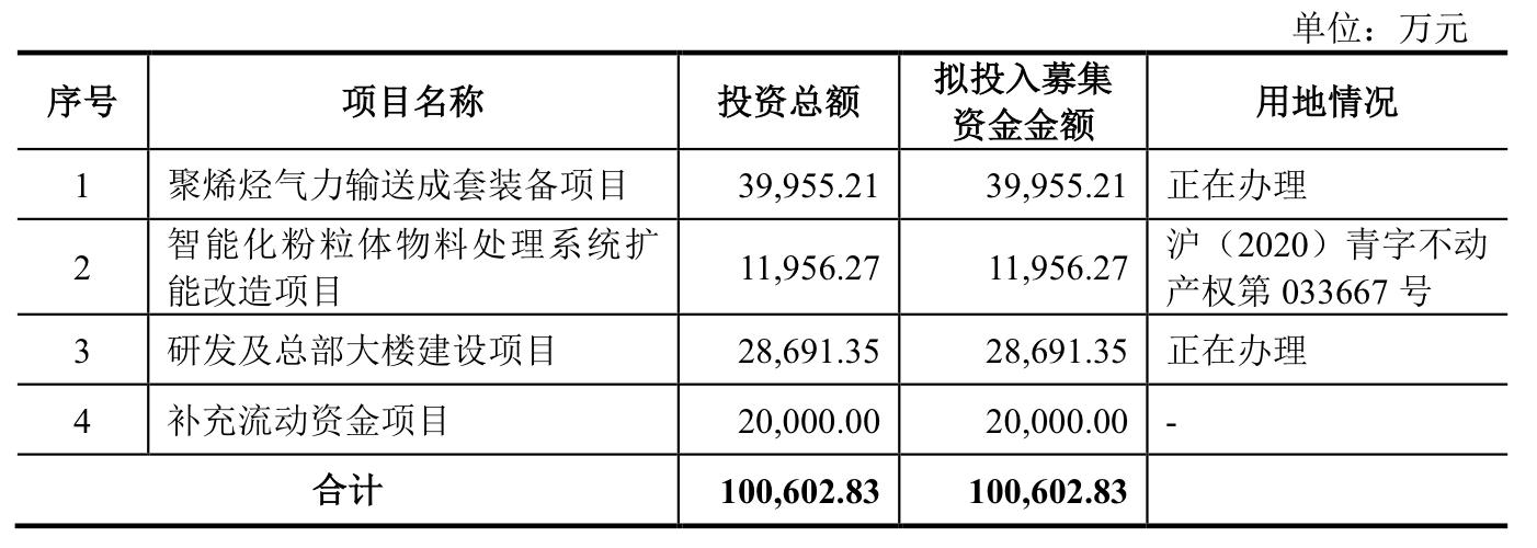 博實(shí)股份股吧，探究企業(yè)潛力與價(jià)值，博實(shí)股份股吧，深度探究企業(yè)潛力與價(jià)值