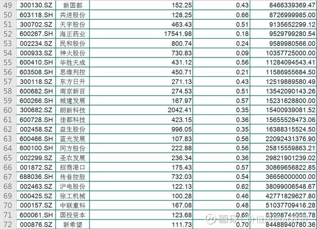 全部股票一覽表，最新行情、專業(yè)分析與投資建議，最新股票行情一覽表，專業(yè)分析與投資建議全攻略
