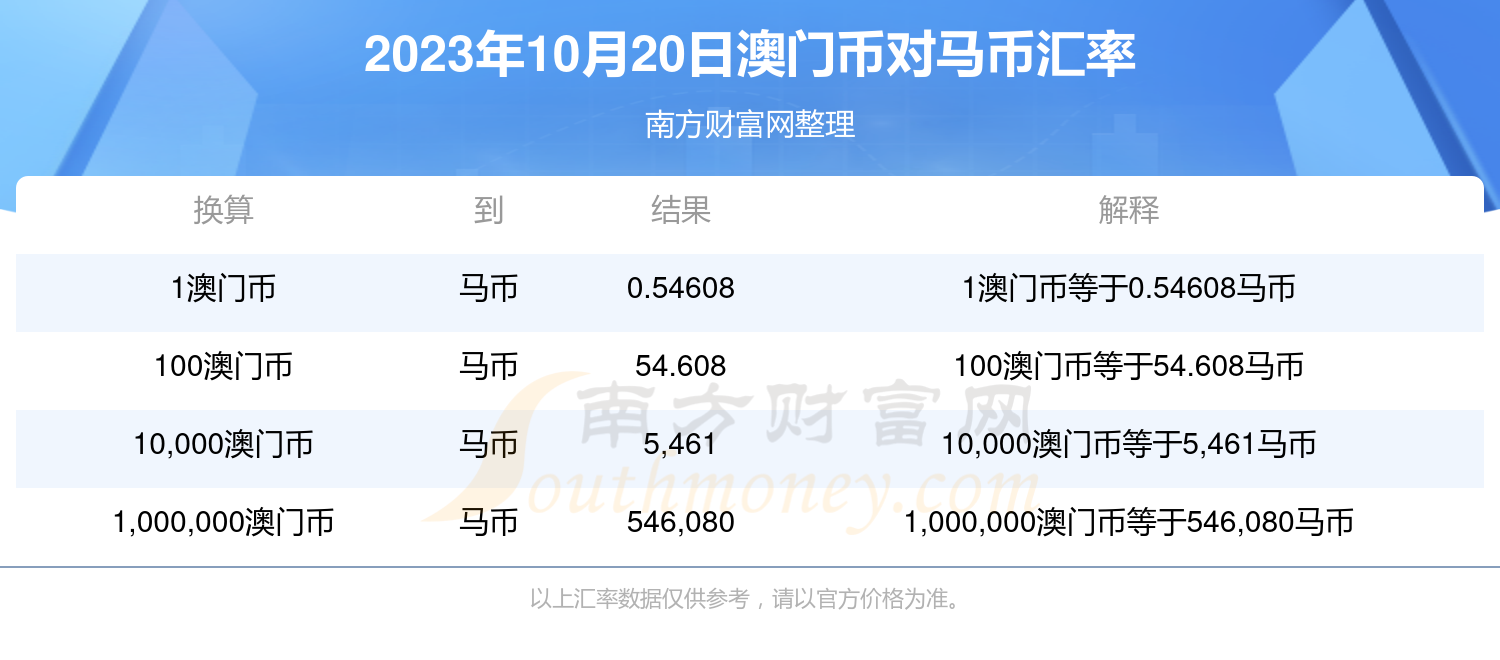 2023年今晚澳門特馬開(kāi)獎(jiǎng)結(jié)果揭曉，揭曉最新開(kāi)獎(jiǎng)動(dòng)態(tài)及中獎(jiǎng)號(hào)碼分析，2023年澳門特馬最新開(kāi)獎(jiǎng)結(jié)果及中獎(jiǎng)號(hào)碼分析