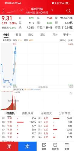 深度解析，600816股吧的獨(dú)特魅力和投資前景，深度解析，股吧的獨(dú)特魅力與600816投資前景展望