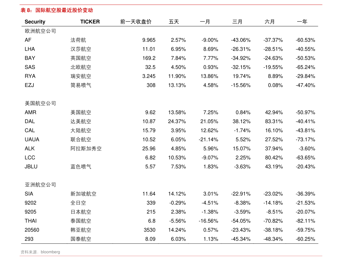 關于股票行情，深度解析600779股票走勢，深度解析，股票行情下的600779股票走勢展望