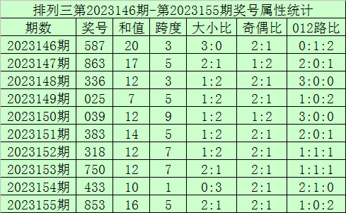 澳門最快現(xiàn)場直播開獎，探索直播開獎的魅力與優(yōu)勢，澳門直播開獎探索，魅力與優(yōu)勢一覽