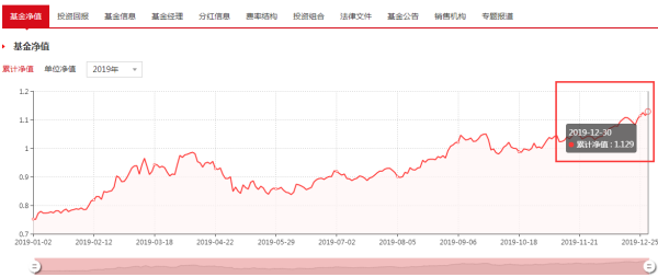 揭秘?zé)衢T股票，解析001236股票的投資潛力與趨勢(shì)分析，揭秘解析，熱門股票001236的投資潛力與趨勢(shì)展望