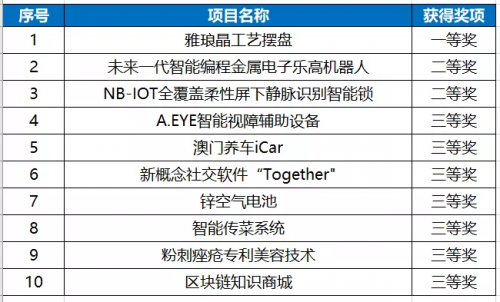 澳門(mén)彩票開(kāi)獎(jiǎng)記錄，探索2025年澳門(mén)六今晚的開(kāi)獎(jiǎng)奧秘，澳門(mén)彩票開(kāi)獎(jiǎng)記錄揭秘，探索未來(lái)澳門(mén)六今晚開(kāi)獎(jiǎng)奧秘