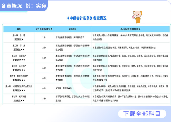 重磅福利2025全年資料免費大全——一站式獲取所有你需要的知識，重磅福利，2025全年資料一站式免費獲取，知識大全免費分享！