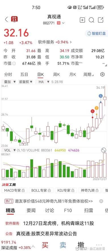 深度解析002771股吧，投資機遇與挑戰(zhàn)并存，深度解析，股吧002771投資機遇與挑戰(zhàn)并存