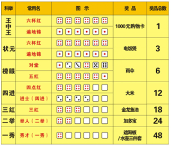 揭秘生肖之謎，十拿九穩(wěn)王中王，一生運勢無可擋的生肖是哪一個？，揭秘?zé)o可擋運勢生肖，揭秘生肖之謎，一生運勢旺盛的王者生肖是哪一個？