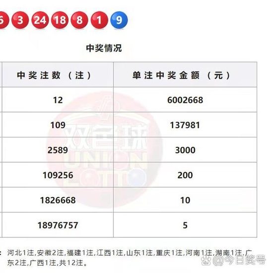 澳門碼出號綜合走勢彩吧助手——你的彩票分析利器，澳門碼出號綜合走勢分析，彩吧助手助力彩票預(yù)測