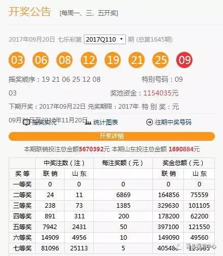 澳門(mén)彩票開(kāi)獎(jiǎng)結(jié)果，探索六下彩的奧秘（2020年回顧），澳門(mén)彩票開(kāi)獎(jiǎng)結(jié)果回顧，探索六下彩奧秘（2020年）