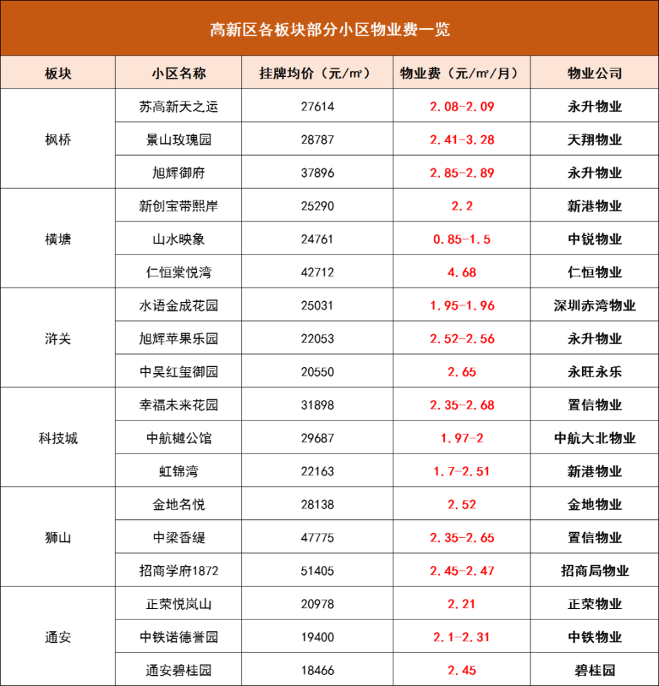 新澳門開獎結(jié)果及開獎記錄表詳解，澳門最新開獎結(jié)果及記錄表全面解析