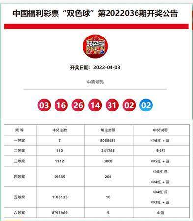 最快澳門開獎結(jié)果52期，深度解析與實時更新，澳門開獎結(jié)果第52期深度解析與實時更新通知
