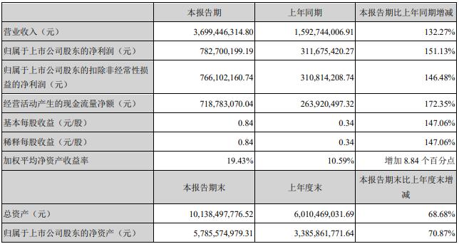 天賜材料股吧——探索材料行業(yè)的璀璨明珠，天賜材料股吧，揭秘材料行業(yè)的璀璨明珠