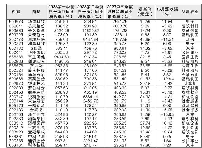 澳門(mén)三肖三碼精準(zhǔn)預(yù)測(cè)，揭秘黃大仙的神秘面紗與背后的秘密故事，澳門(mén)三肖三碼精準(zhǔn)預(yù)測(cè)揭秘，黃大仙的神秘面紗與背后故事探索