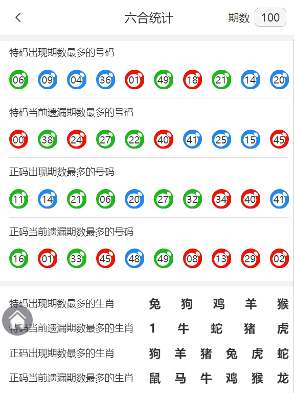 香港一肖一碼圖與中特彩票的奧秘，香港彩票一肖一碼圖與中特彩票的奧秘探究