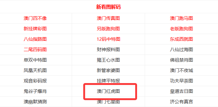 探索未來，2025新澳門天天開好彩的無限可能，探索未來，澳門彩票的無限可能與新機(jī)遇（2025年展望）