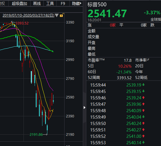 香港 第41頁