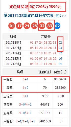 香港上期開獎結(jié)果全面解析，香港上期開獎結(jié)果深度解析