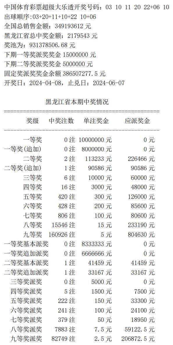 奧門開(kāi)獎(jiǎng)結(jié)果及開(kāi)獎(jiǎng)記錄2021——全面解析與回顧，澳門開(kāi)獎(jiǎng)結(jié)果及開(kāi)獎(jiǎng)記錄2021回顧與解析