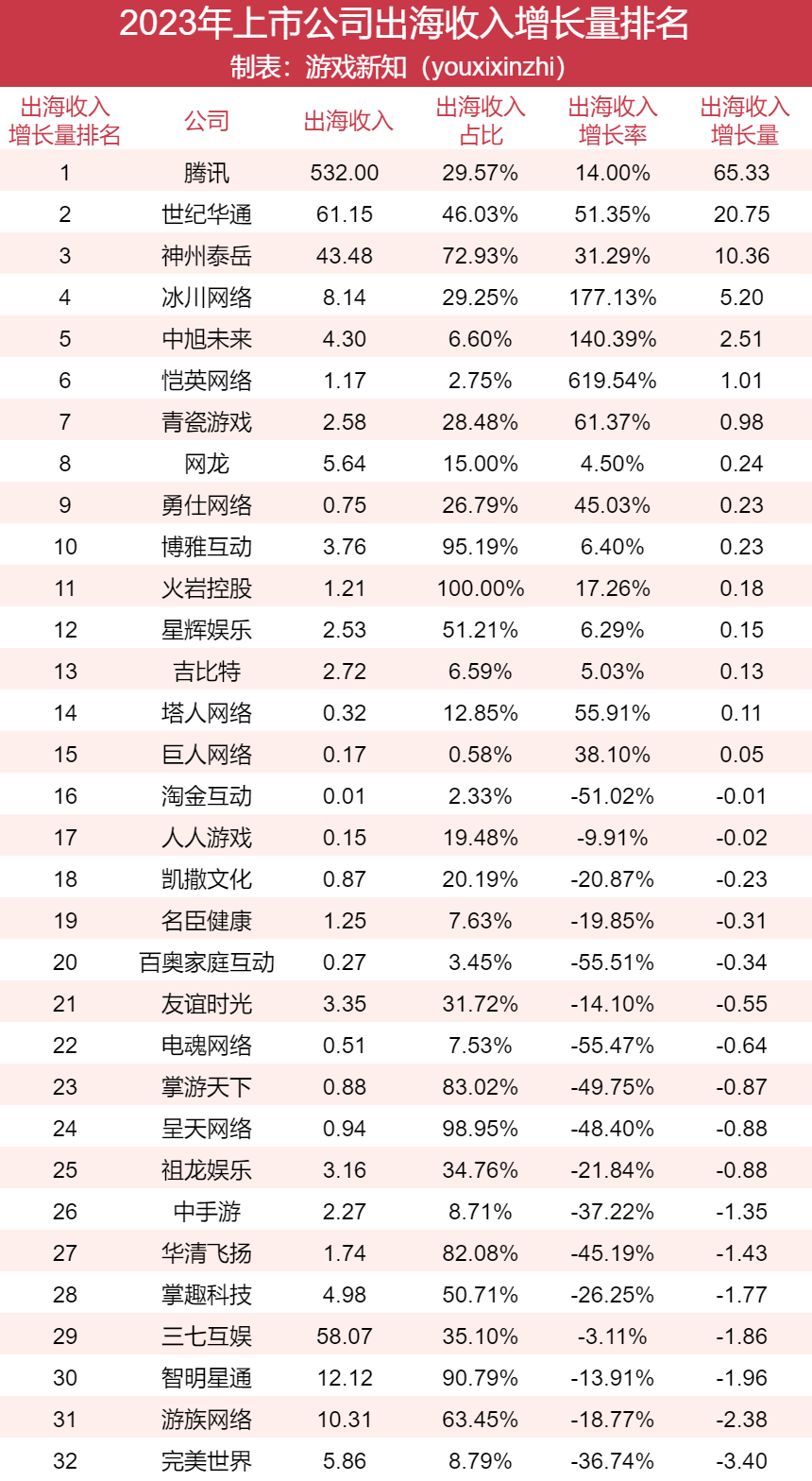 澳門六開獎結果解析與預測，探索彩票背后的秘密，澳門六開獎結果解析與探索彩票背后的秘密預測