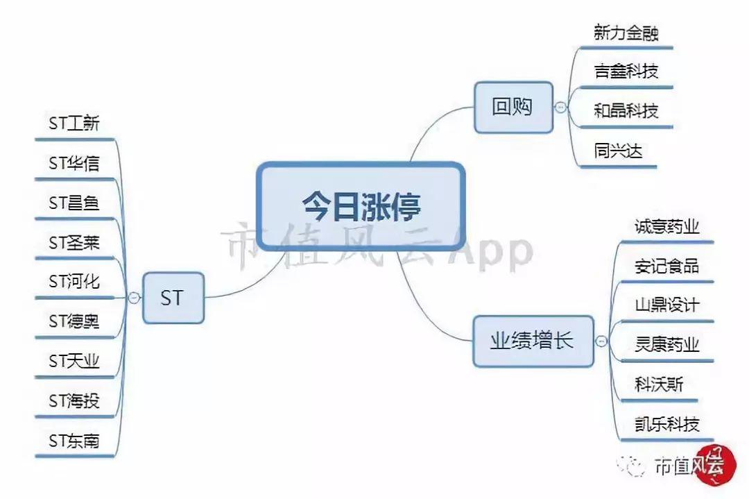 中國五糧液股票，深度解析與投資前景展望，中國五糧液股票深度解析與投資前景展望分析