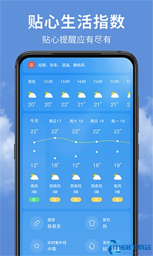精準(zhǔn)到分鐘的天氣預(yù)報(bào)，掌握天氣動(dòng)態(tài)，應(yīng)對(duì)生活每一刻，精準(zhǔn)分鐘級(jí)天氣預(yù)報(bào)，掌握天氣動(dòng)態(tài)，應(yīng)對(duì)生活瞬息萬(wàn)變