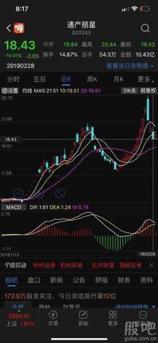 深度解析，002243股票行情及投資前景展望，深度解析，股票行情與未來投資前景展望——聚焦002243股票