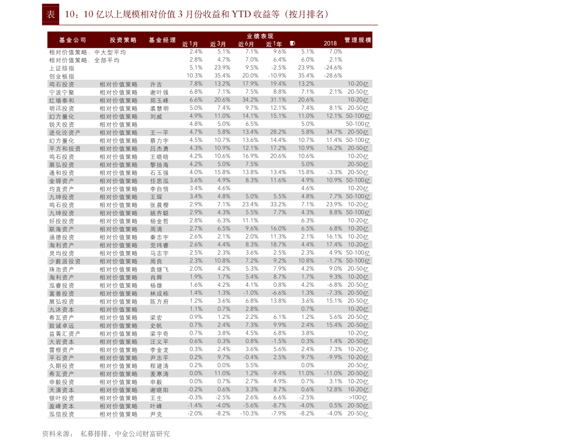 關(guān)于股票行情分析，探索300040股票的動(dòng)態(tài)與前景展望，股票行情分析，探索代碼300040的動(dòng)態(tài)趨勢(shì)與前景展望