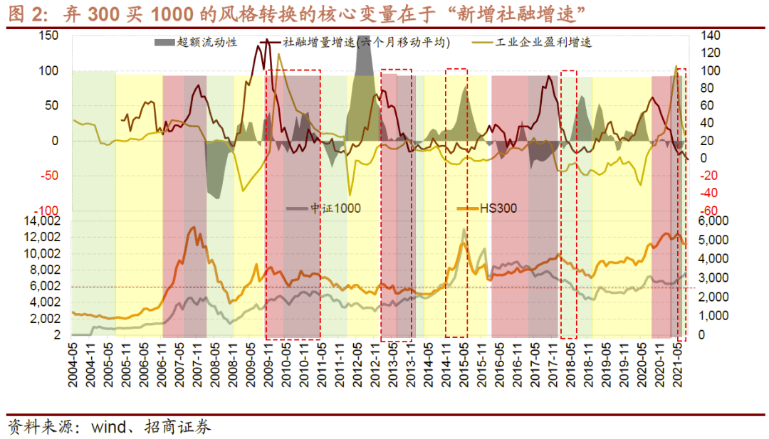 新澳門彩五行走勢(shì)分析——探索彩票背后的秘密，新澳門彩五行走勢(shì)分析，揭秘彩票背后的奧秘