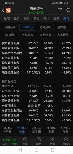探索財通證券股吧的獨特魅力，走進代碼601108的世界，探索財通證券股吧的世界，代碼601108的獨特魅力揭秘