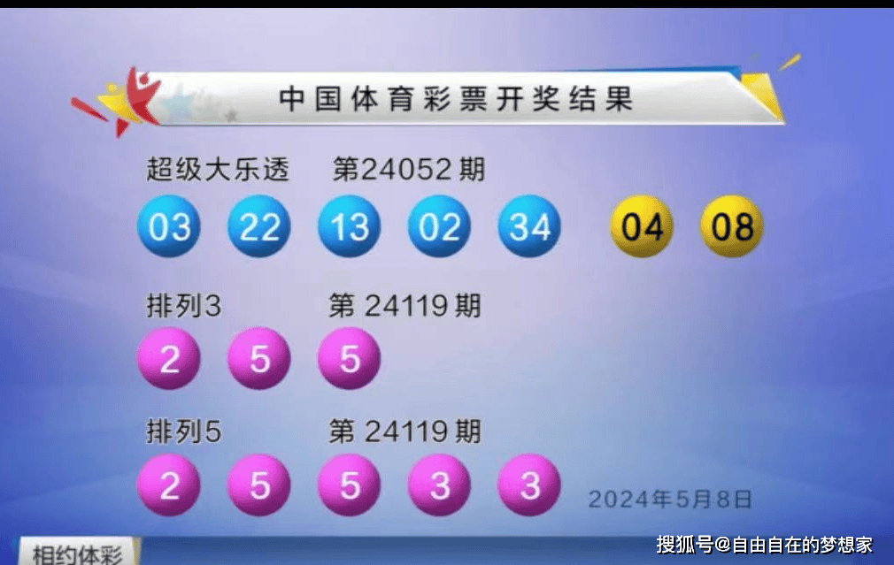 新澳門六開彩開獎結(jié)果2020年，回顧與預(yù)測，澳門六開彩開獎結(jié)果回顧與預(yù)測，聚焦2020年數(shù)據(jù)分析