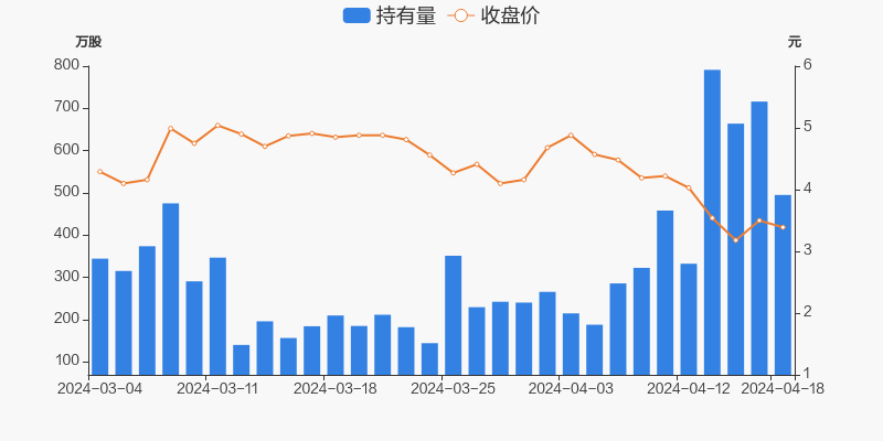 探索股市新領(lǐng)域，揭秘300208股吧的獨(dú)特魅力與挑戰(zhàn)，揭秘股市新領(lǐng)域，探索300208股吧的獨(dú)特魅力與挑戰(zhàn)