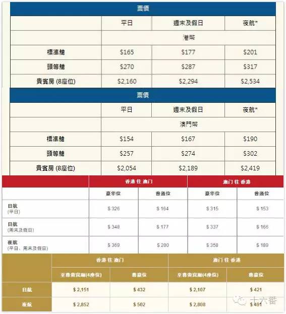 澳門六開獎與香港開獎結(jié)果，揭秘彩票背后的秘密，澳門與香港彩票開獎揭秘，探索背后的秘密