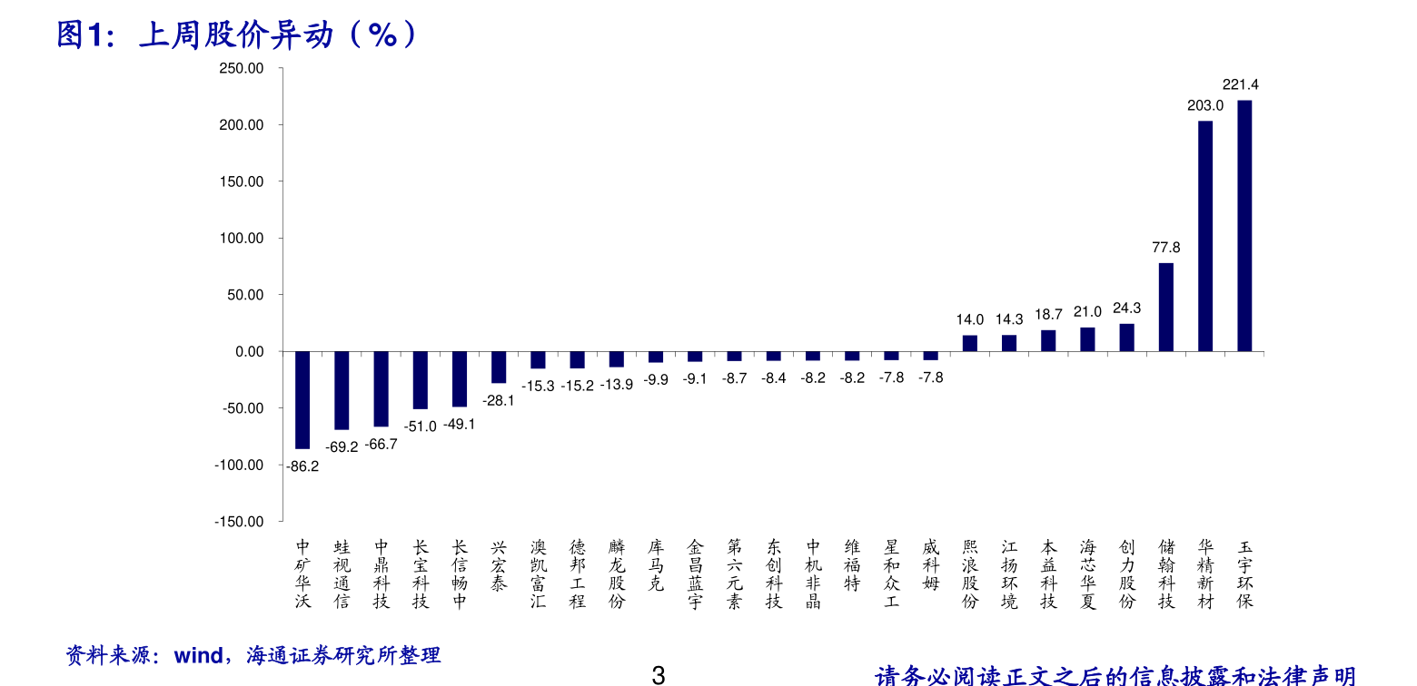 基金000697，深度解析與投資策略，基金000697深度解析與投資策略探討