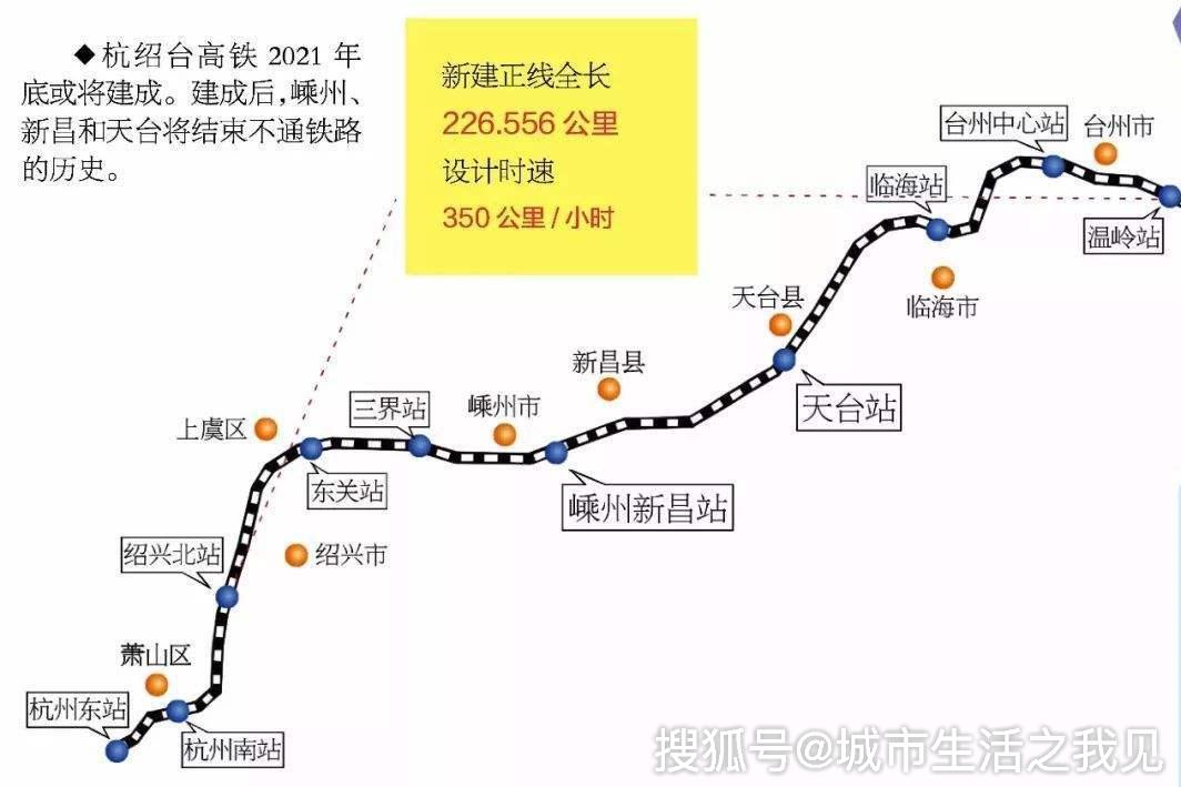 高鐵出行查詢，輕松掌握行程信息，高鐵出行查詢，輕松掌握行程信息攻略