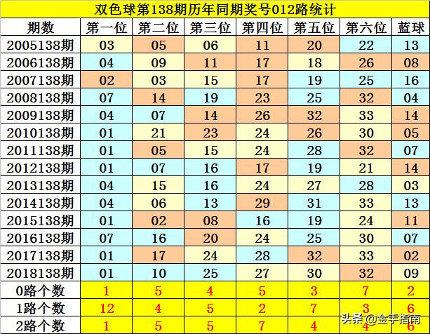 澳彩默認版塊一肖二碼，深度解析與SEO優(yōu)化策略，澳彩默認版塊一肖二碼深度解析與SEO策略優(yōu)化指南