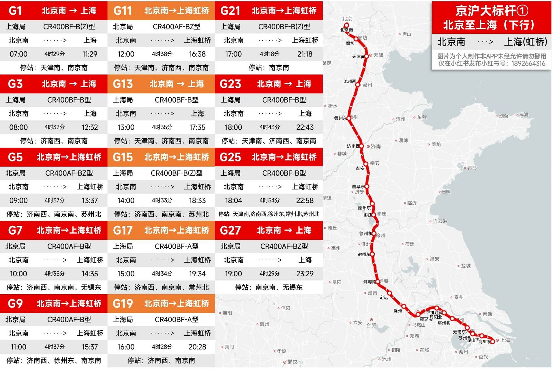 上海到北京，深度解析旅行路線與SEO優(yōu)化策略，上海至北京旅行路線深度解析與SEO優(yōu)化策略探討
