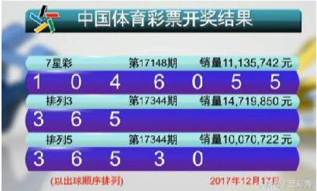 新澳門六開彩開獎結(jié)果2020年回顧與展望，澳門六開彩開獎結(jié)果回顧與展望，2020年回顧與未來展望