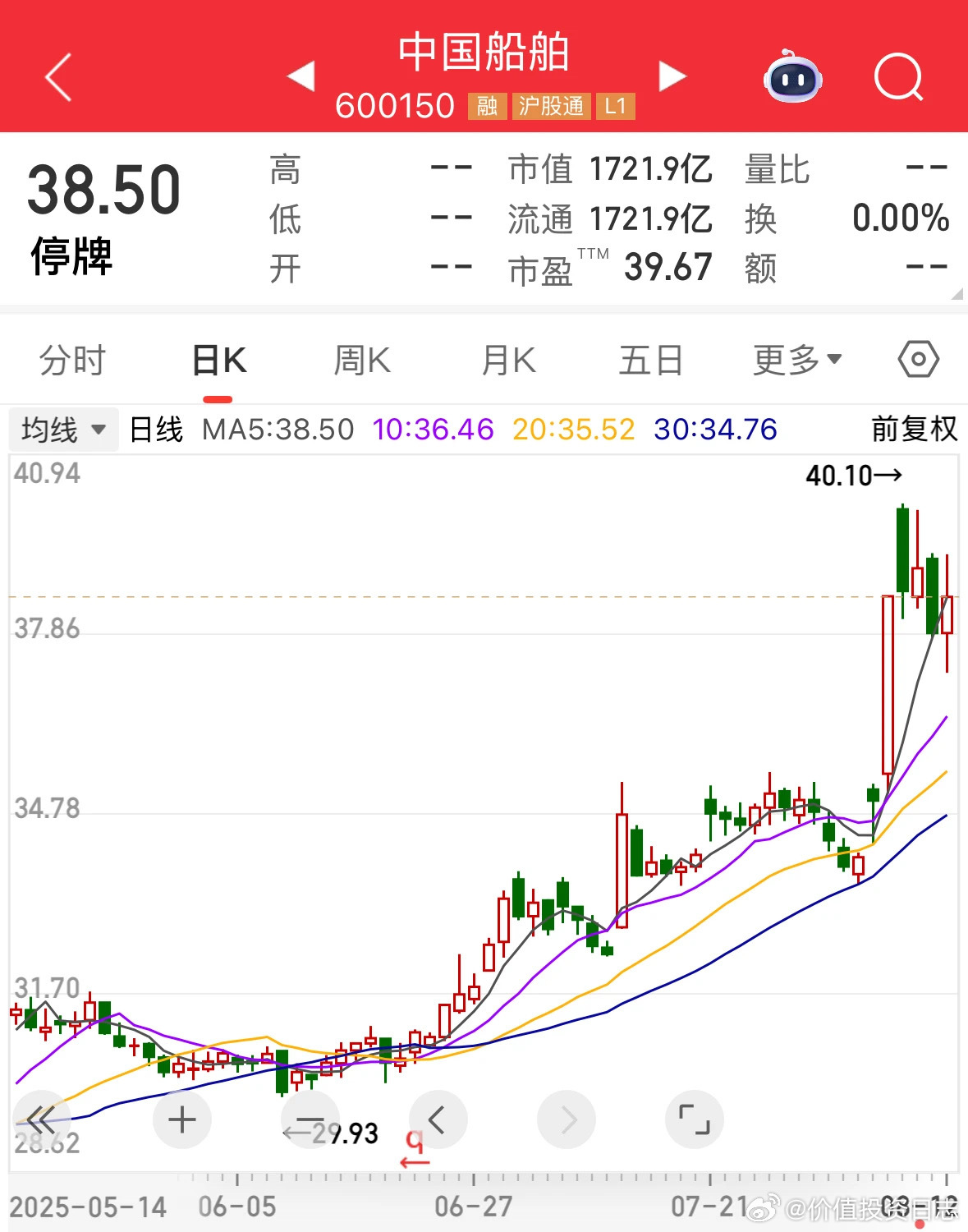 股票中國船舶，行業(yè)趨勢與前景展望，中國船舶股票，行業(yè)趨勢及前景展望