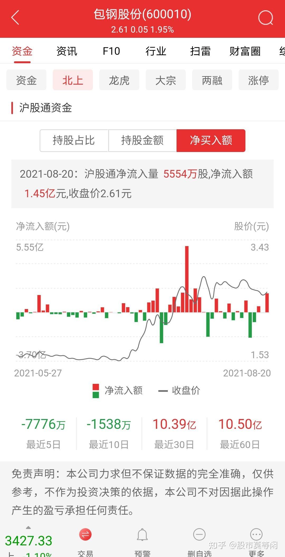 包鋼股份前景如何，深度分析與展望，包鋼股份深度分析與前景展望，未來(lái)走勢(shì)展望與評(píng)估