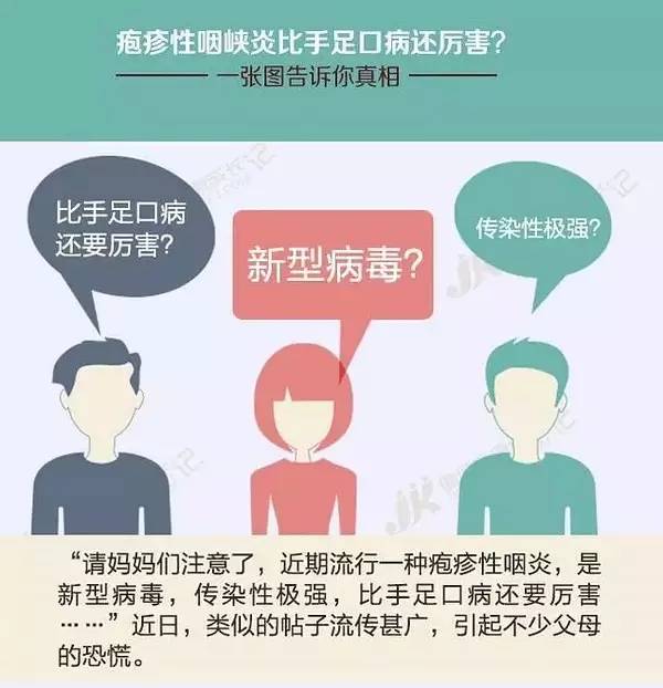 生殖皰疹怎樣識別，癥狀、診斷與預防策略，生殖皰疹識別指南，癥狀、診斷與預防策略全解析