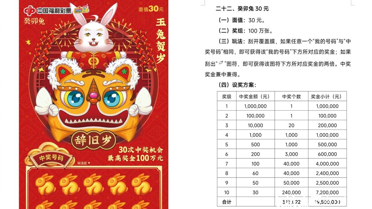 一肖中特兔費資料王中王——揭秘生肖運勢與個性魅力，揭秘生肖運勢與個性魅力，一肖中特兔資料王中王獨家解析