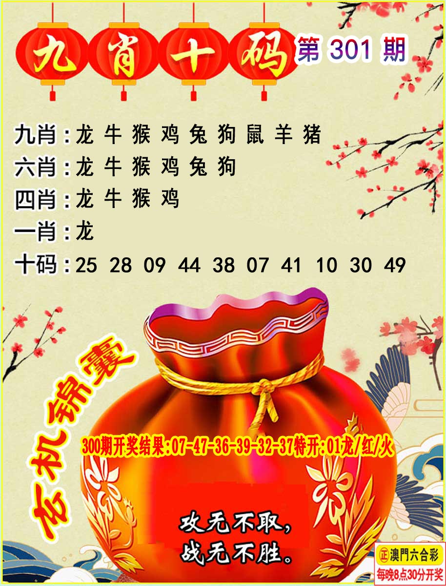 王中王三肖選一肖930，揭秘背后的秘密與策略，揭秘王中王三肖選一肖930背后的策略與秘密