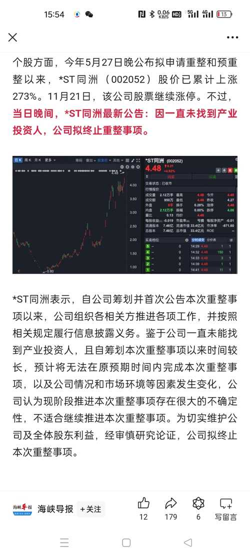 St同洲(002052)股吧，深度解析與前景展望，St同洲(002052)股吧深度解析與前景展望，投資者必看指南