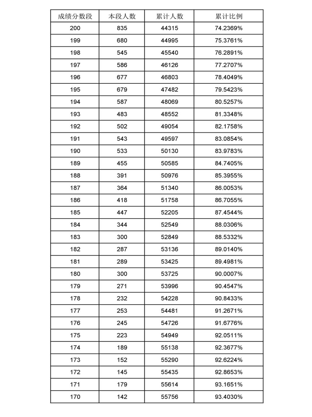 新澳門開獎結(jié)果及開獎記錄表詳解，澳門最新開獎結(jié)果及記錄表全面解析
